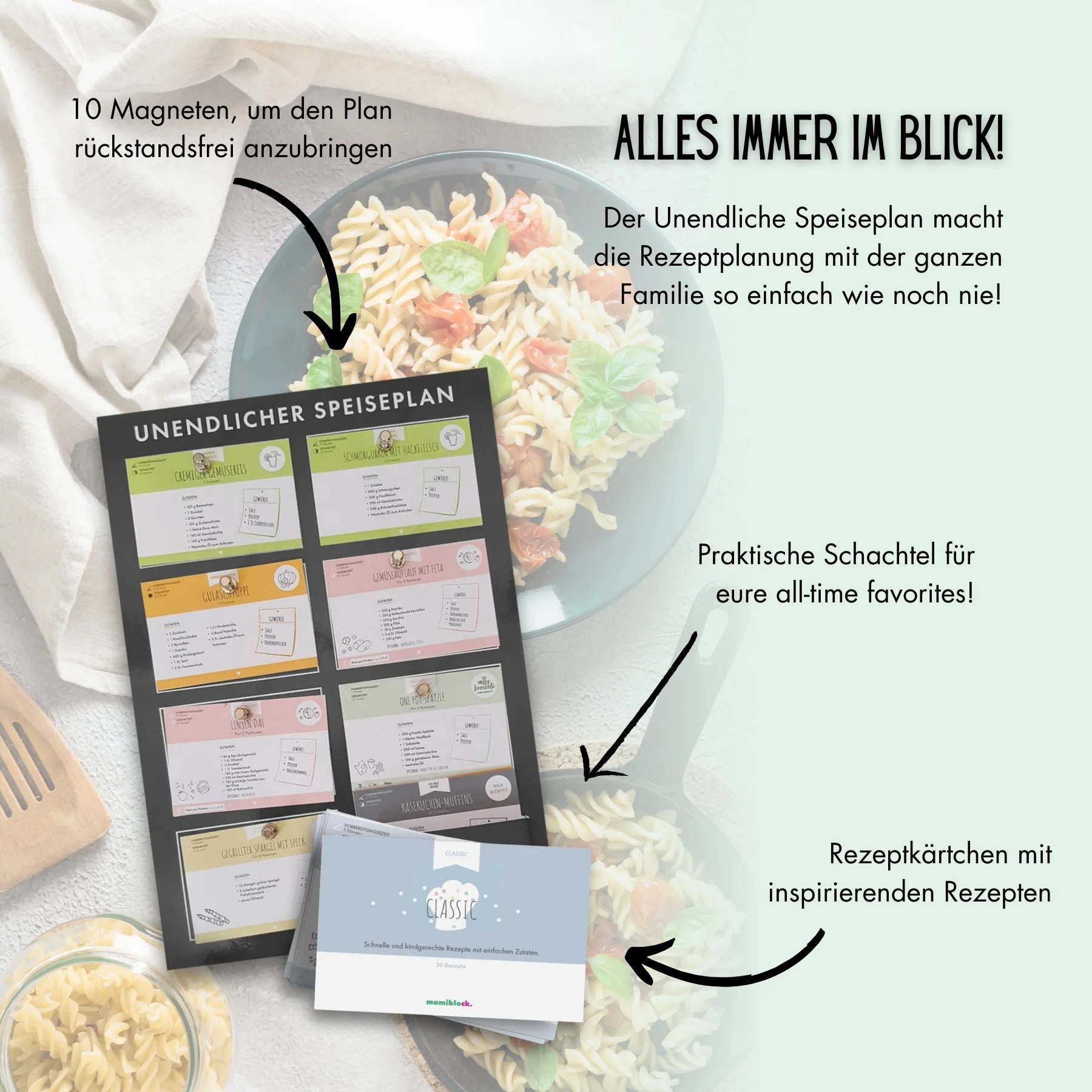 Rückwand für den Unendlichen Speiseplan - Image 5